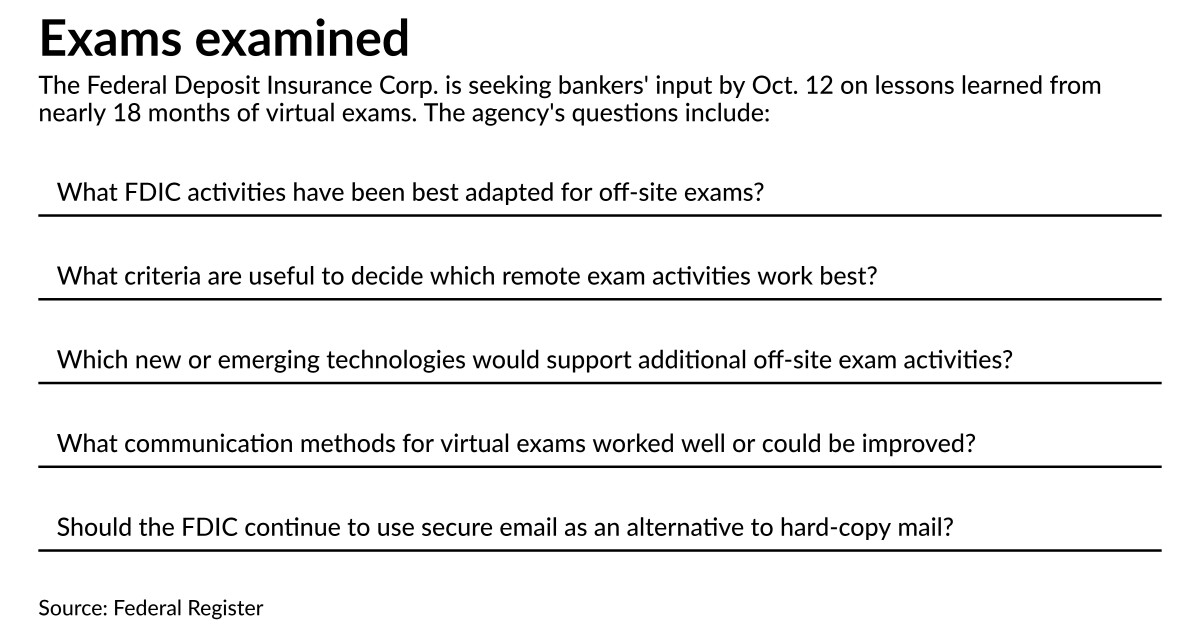 FDIC review of virtual exams sparks debate on bank supervision's future 1 FDIC review of virtual exams sparks debate on bank supervision's future