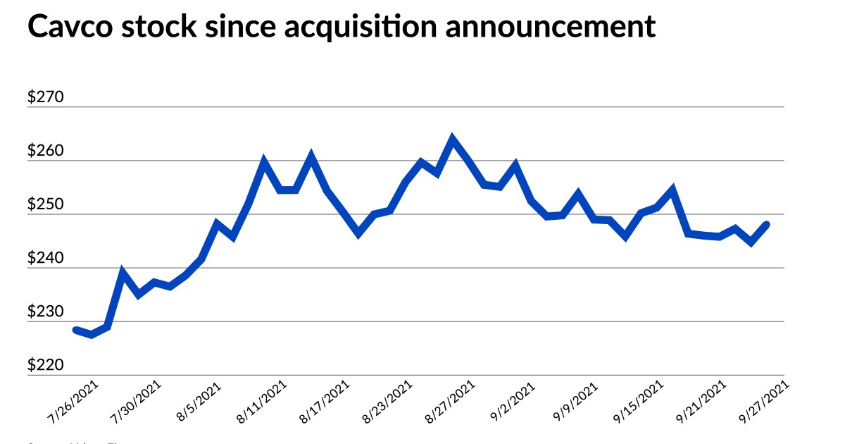Cavco completes acquisition of manufactured home builder 1 Cavco completes acquisition of manufactured home builder