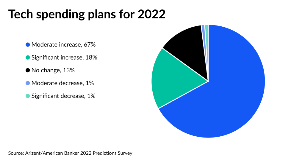 AB-121221-SURVEY4 (1).png
