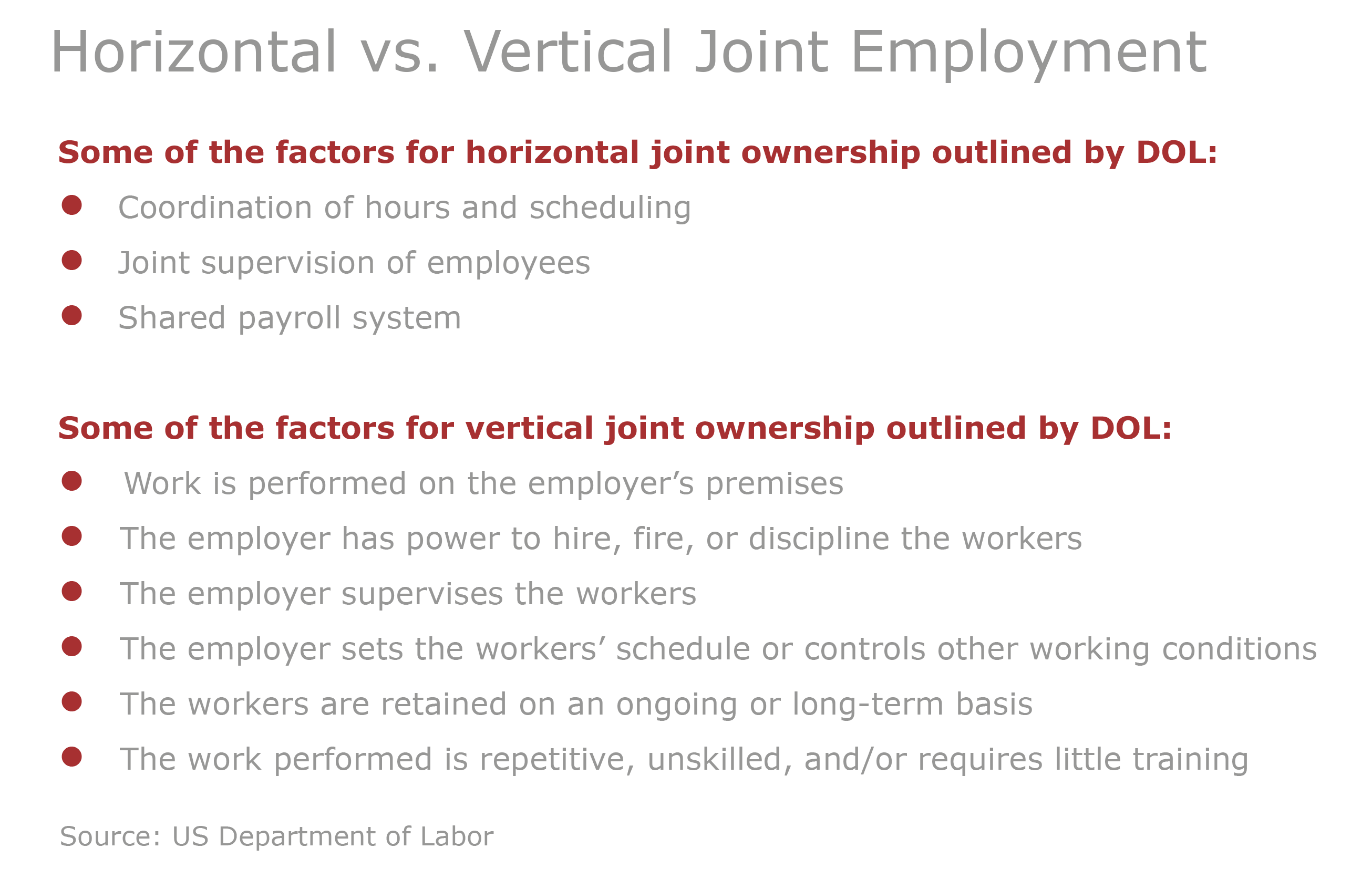 Broader employment definitions may lead to DOL violations EBA