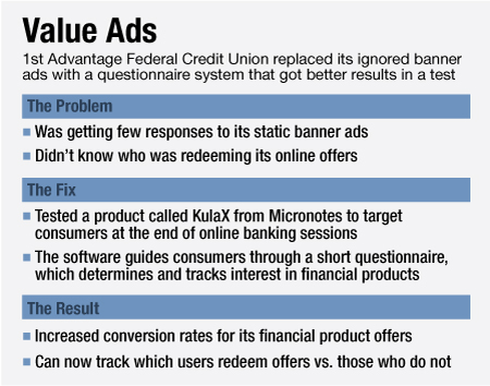 Hate Banner Ads A Credit Union Finds A Better Way American Banker