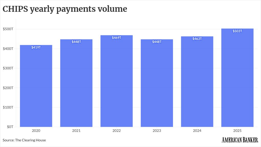 americanbanker.com - John Adams - How new payments tech is fueling Huntington's merger conversions