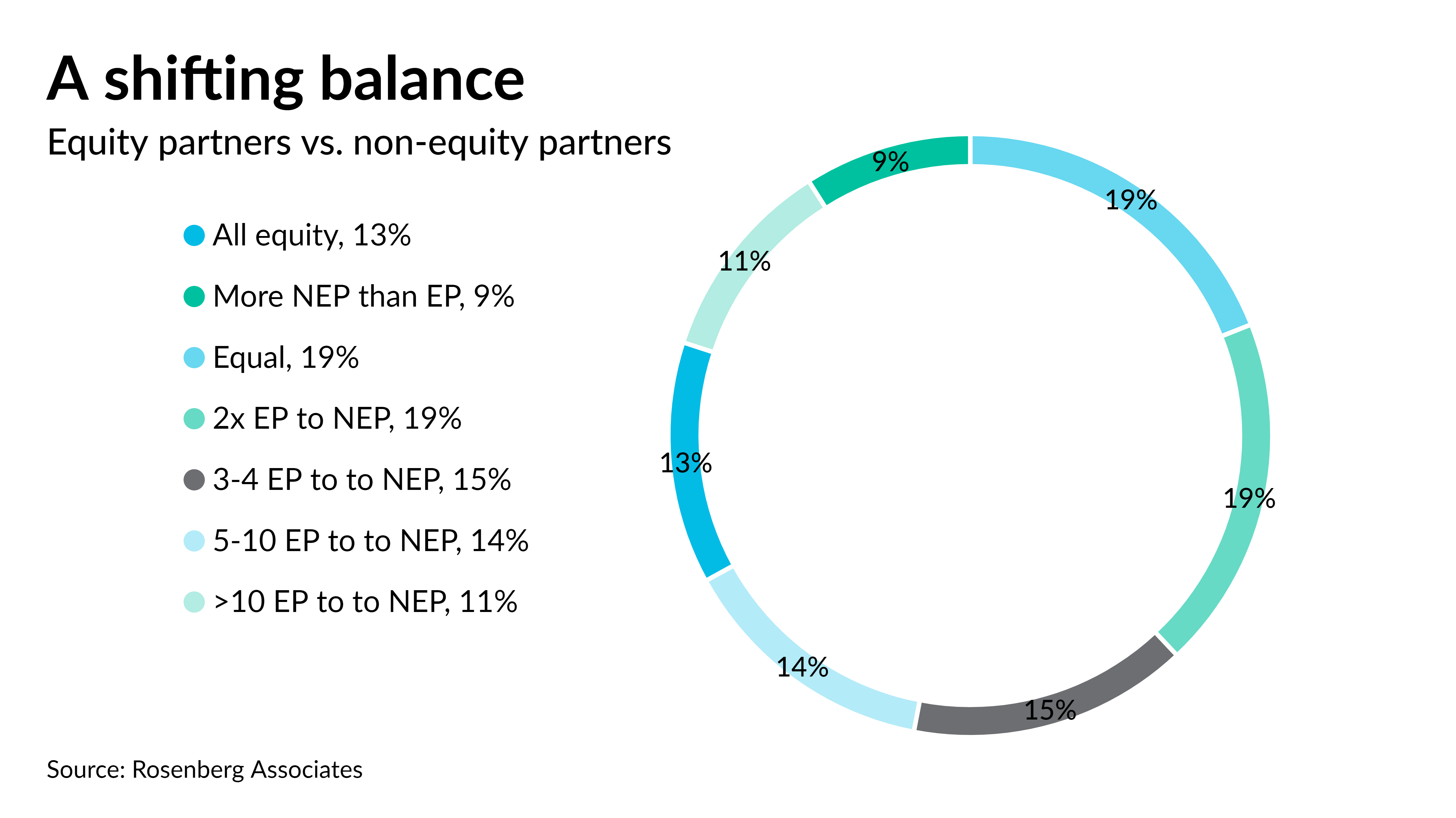 CalCPA (Cal_CPA) on Flipboard
