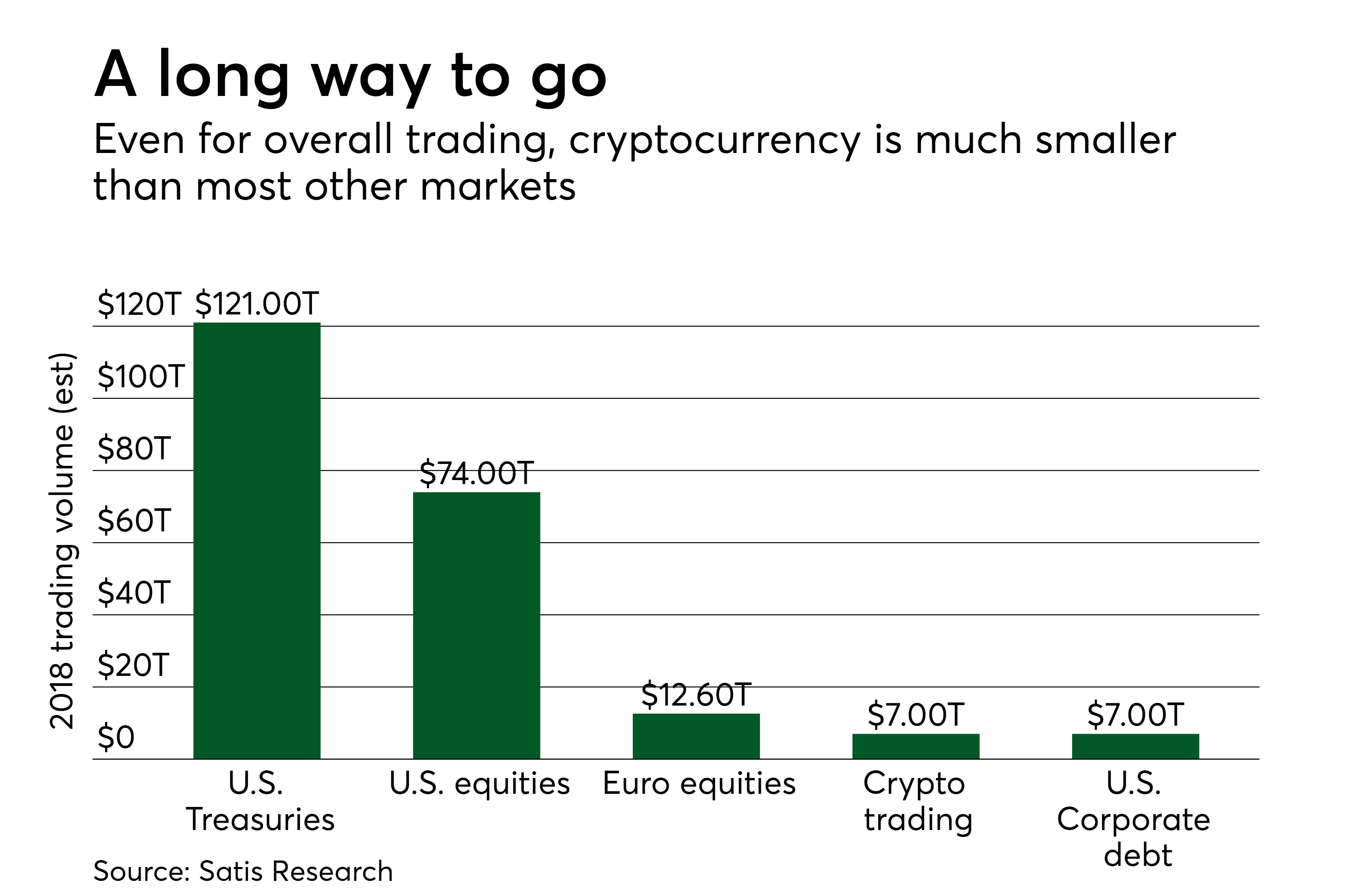 all cryptocurrency prices down