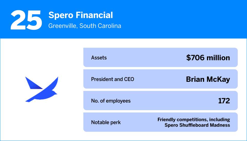 American Banker_The Best Credit Unions to Work For in 202525.jpg