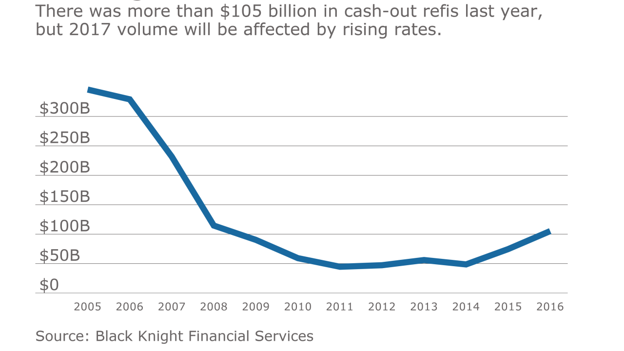 NMN040317-black knight cashout