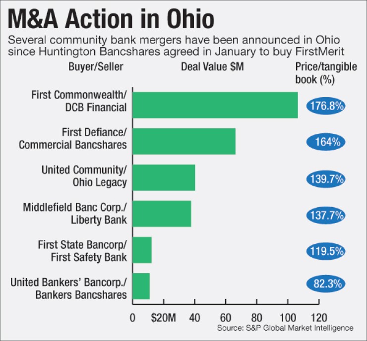 ab112916ohio.jpg