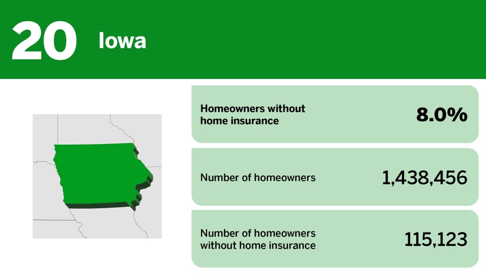 Digital Insurance_20 states with the largest percentage of uninsured homeowners__20.jpg
