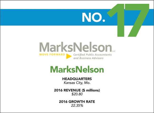 Fastest - 17 - MarksNelson.jpg