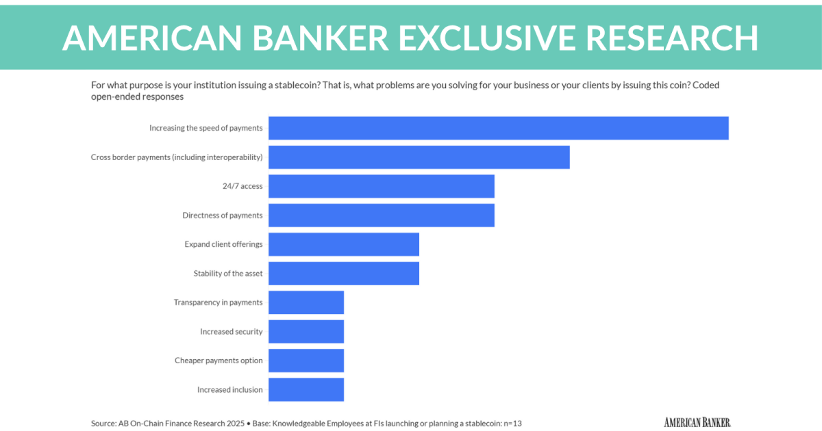 Exclusive research: Some banks run to stablecoins, many flee | Payment source