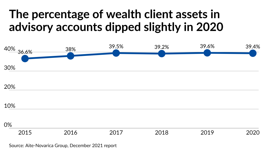 Aite cardshow end of year/IAG.TOS.AiteGrp6.png