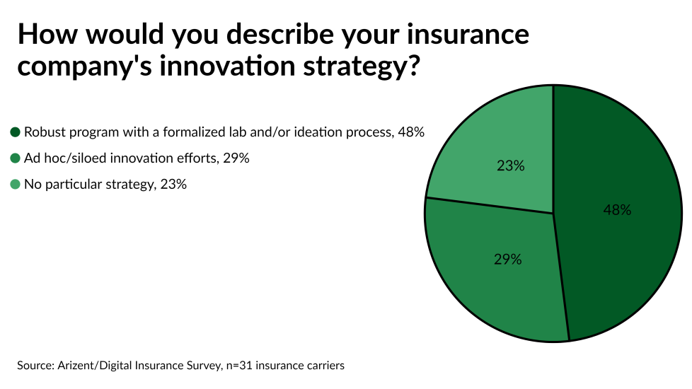 di 2 charts/di-chart-2-002-031121.png