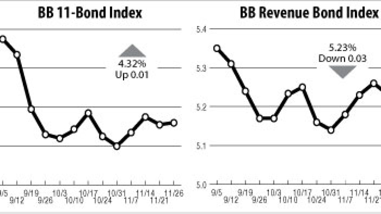 bb112713inde.jpg