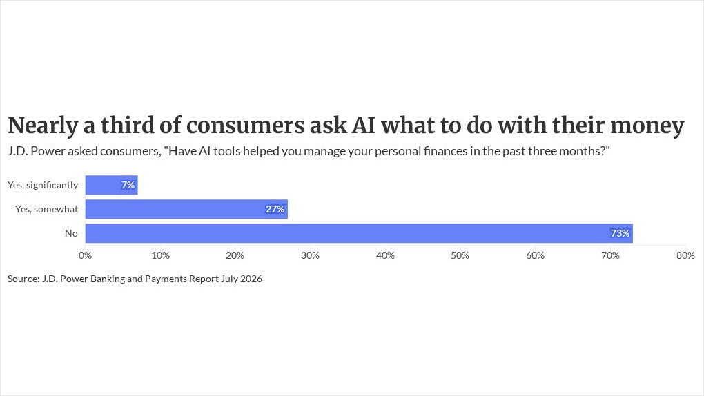 Photo for: Pa. credit union to offer Google Gemini-based bot to members