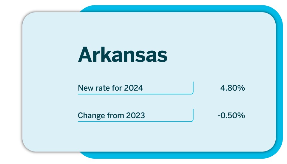 Accounting Today_Get ready for new state corporate tax rates_Arkansas_1.jpg
