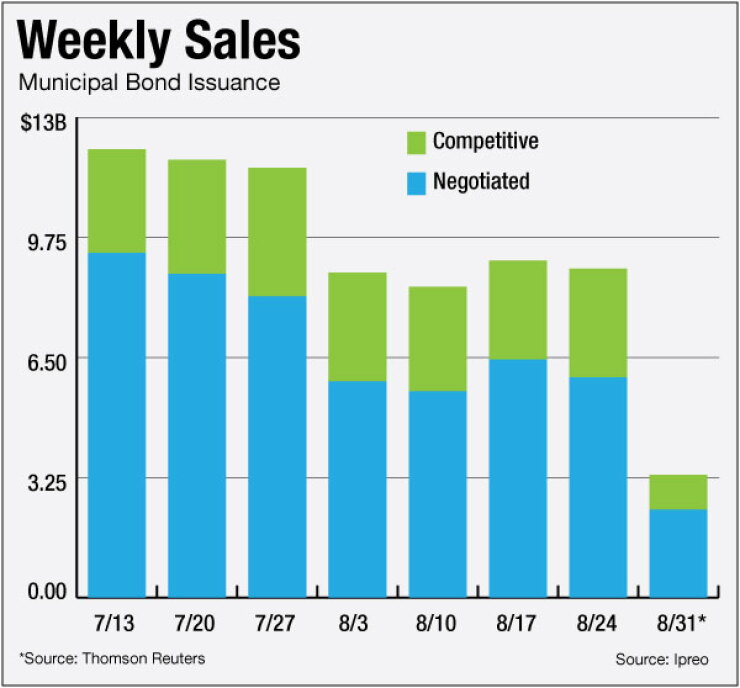 bb090815week.jpg