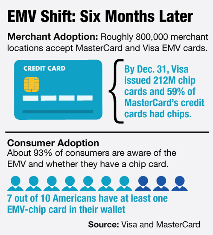 cuj042916emv-600.jpg