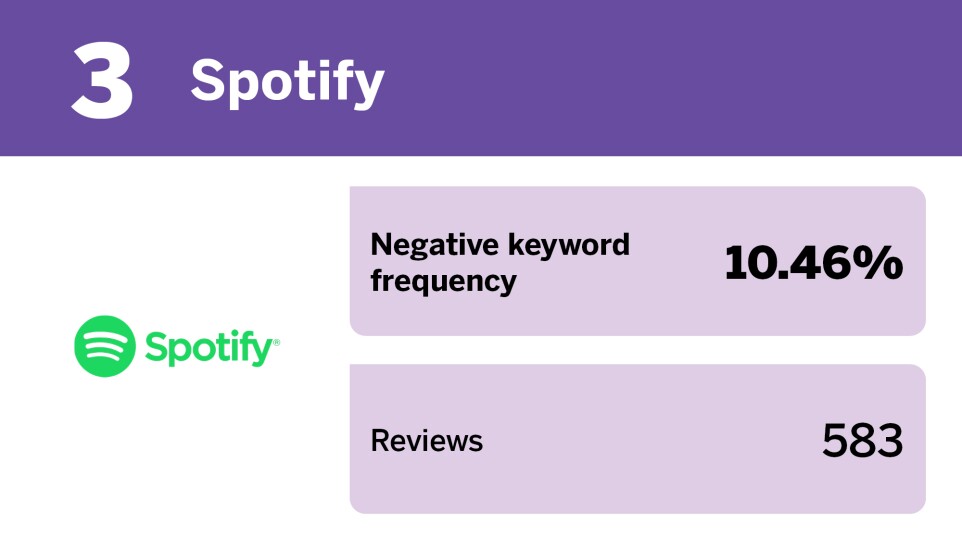 EBN_20 tech companies with the best employment reviews__3.jpg