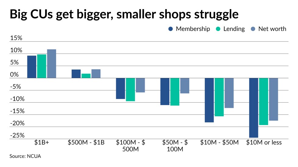 CUJ 030721 - GROWTH.jpeg