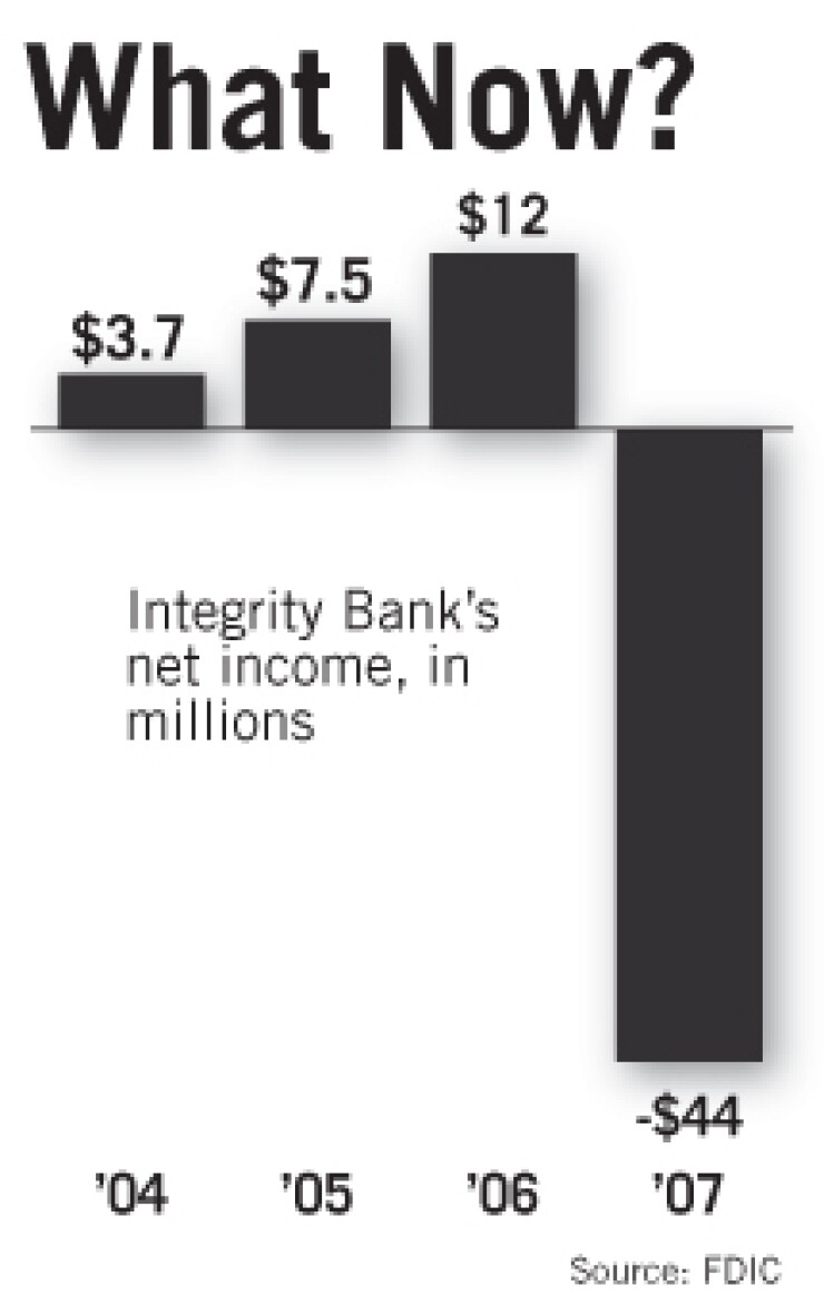 20080428lph7b4ws-1-042908integrity.jpg
