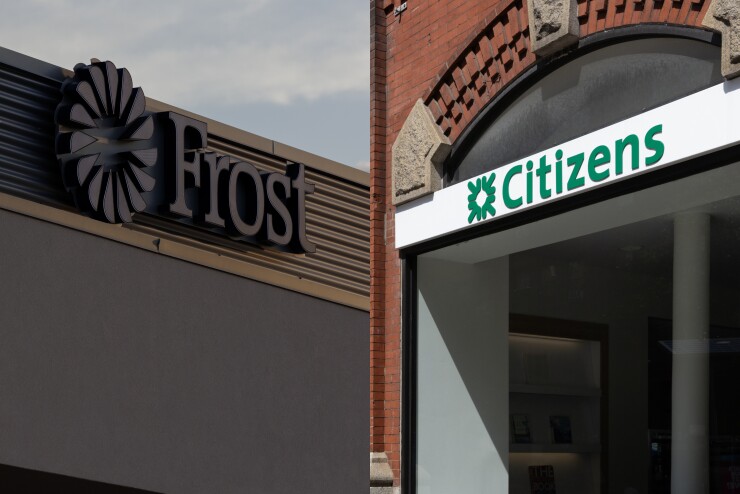 Citizens Financial Ahead Of Earnings Figures