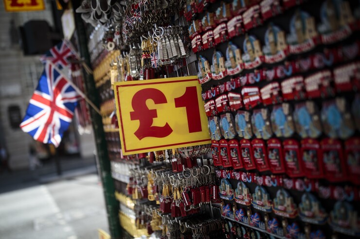 Union jack flag with pound sign