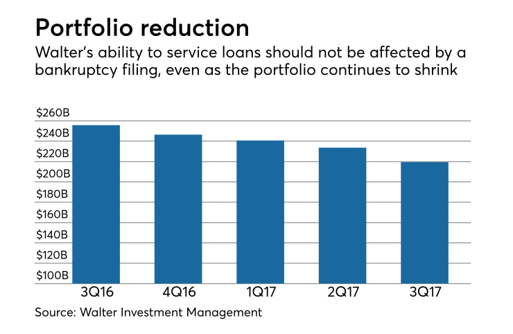 NMN1122017-Fitch-Walter
