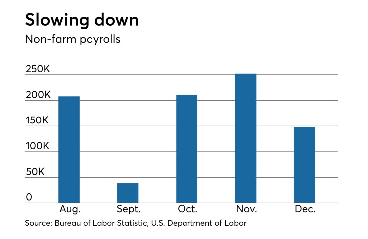 BB-010818-EMPLOYMENT