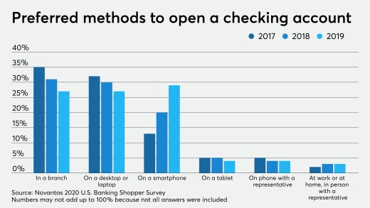 CUJ-10521-NEWCHECKINGACCOUNTS (1).jpeg