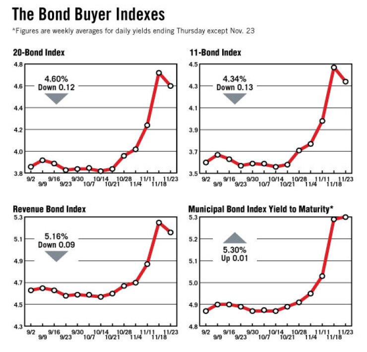 bb112410inde.jpg