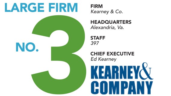 Best Firms to Work for 2012 | Accounting Today