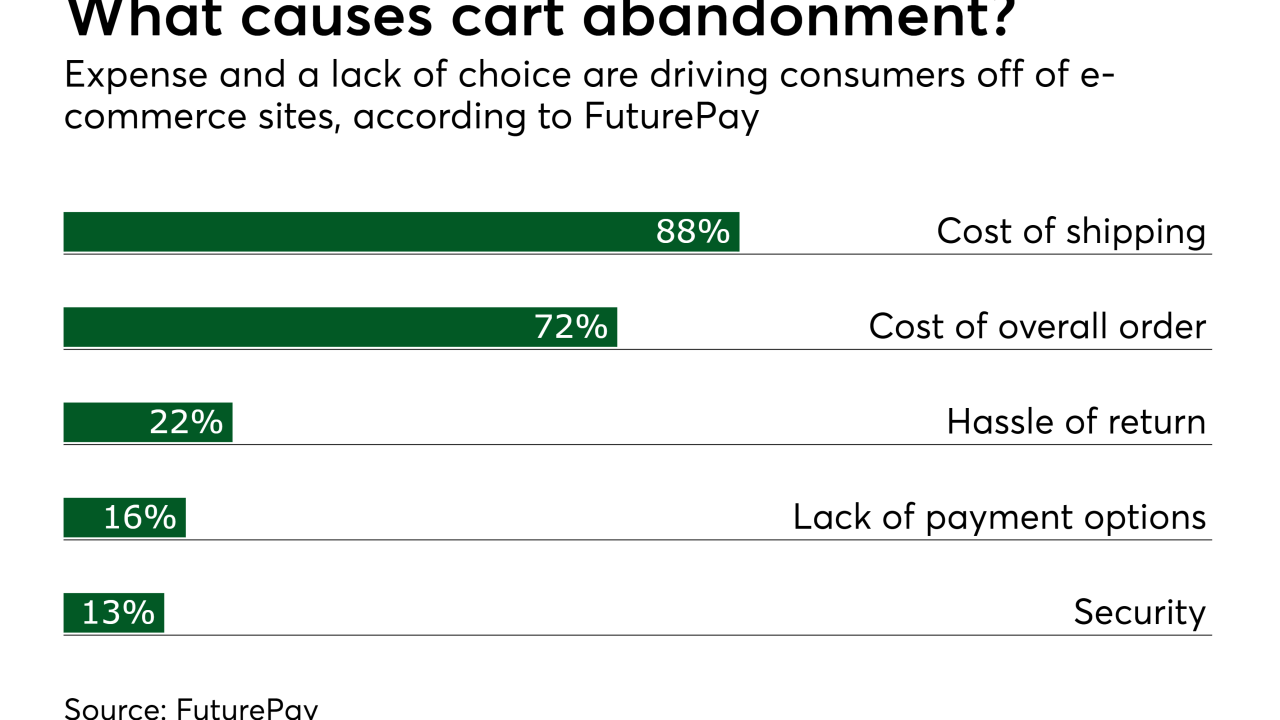 PSO50517FuturePay