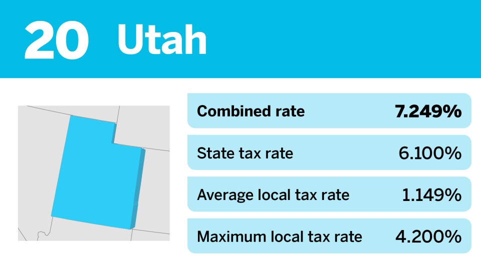 Accounting Today_states with the highest effective sales tax_Utah_20.jpg