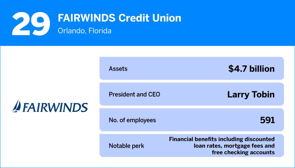 American Banker_The Best Credit Unions to Work For in 202529.jpg