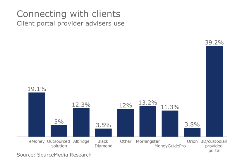 FP.Tech survey 6.png