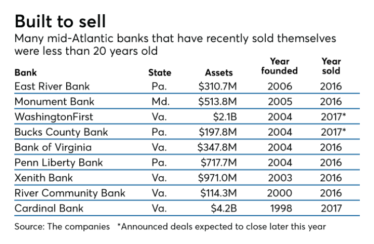 AB-051717-MIDATLANTIC