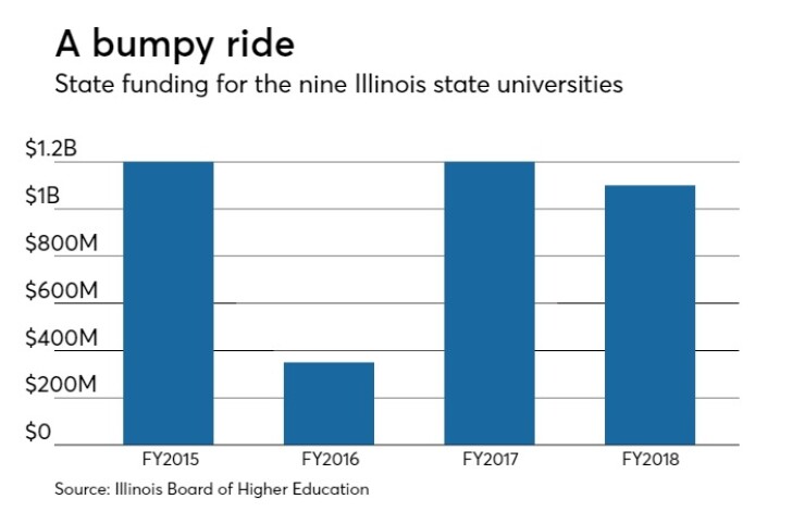 BB-100417-TREND-chart