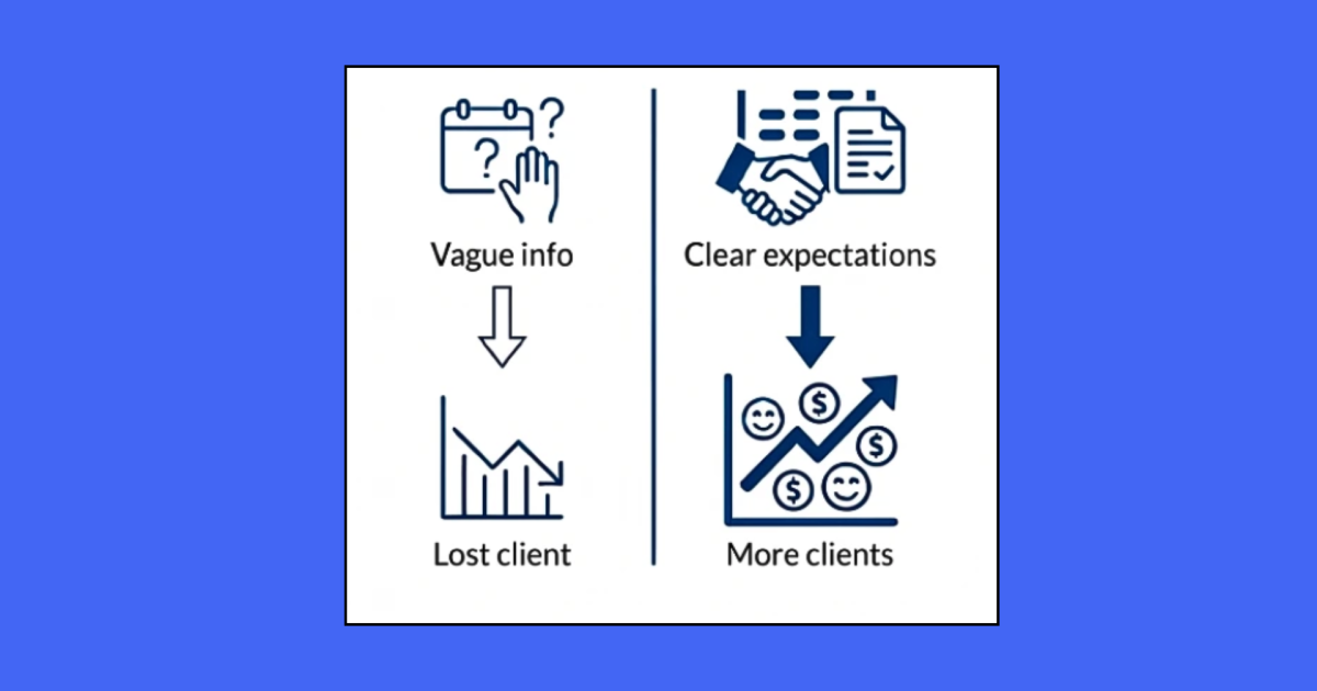 Why book-an-appointment tab is high-stakes for RIAs Why book-an-appointment tab is high-stakes for RIAs