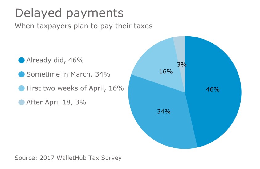 AT-2017TaxSeason-Payment.jpeg