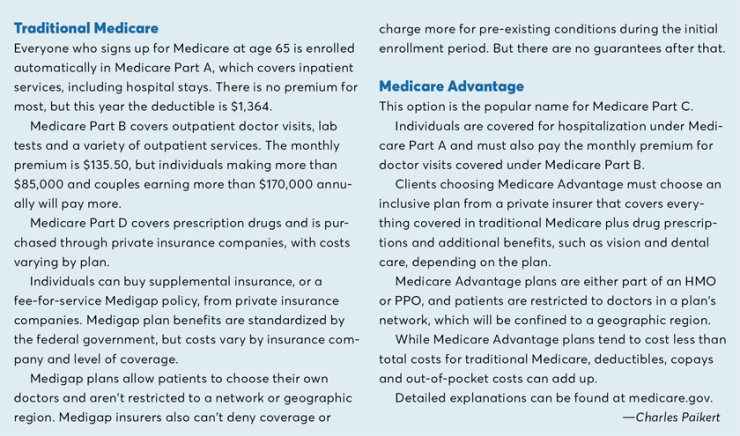 Differences in Medicare and Medicare Advantage-2019-Paikert 