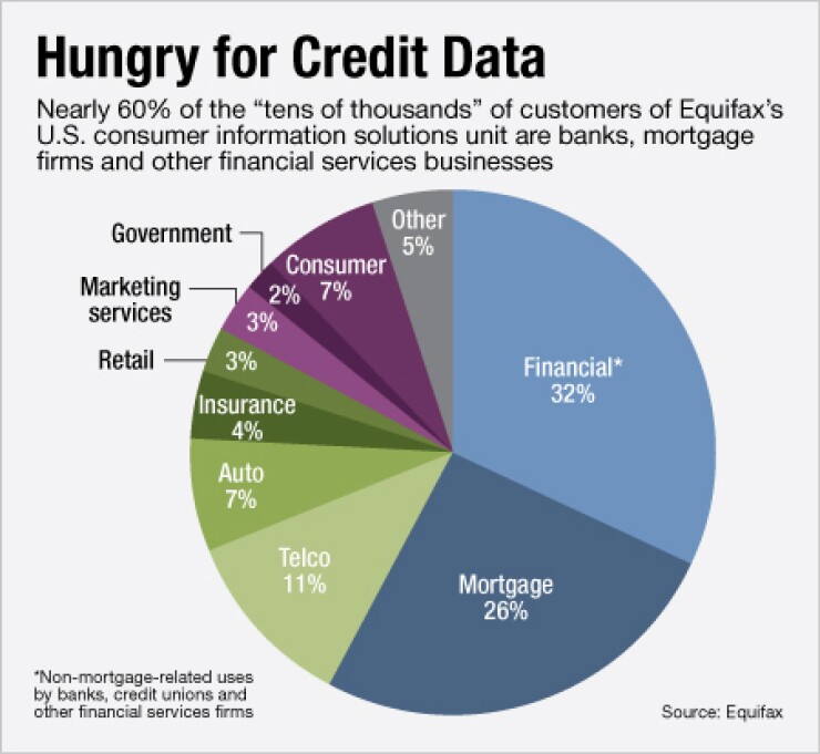 ab120412equifax2.jpg