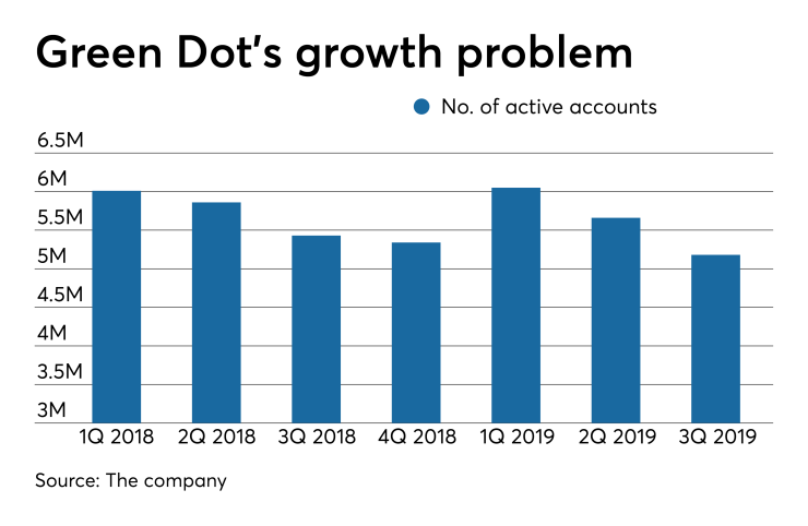 AB-110819-GREENDOT (2).png