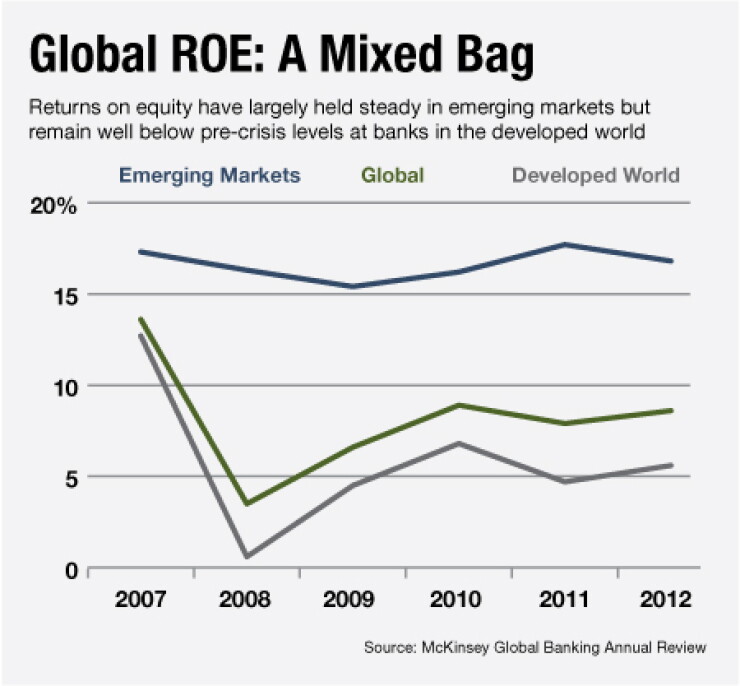 ab110713global.jpg