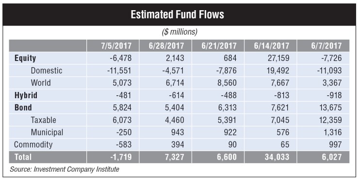mme-news-scan-graphic-7-14