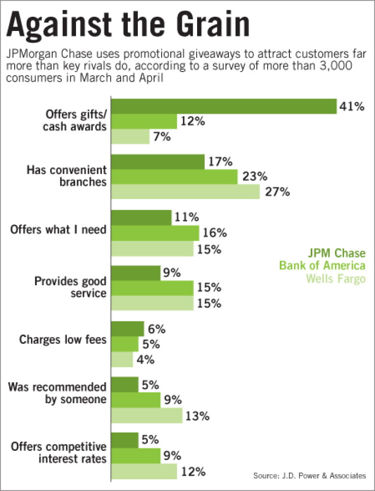 062510marketing.jpg