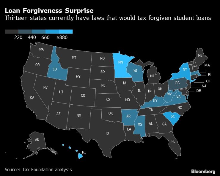 states-student-loan-forgiveness-taxes.png