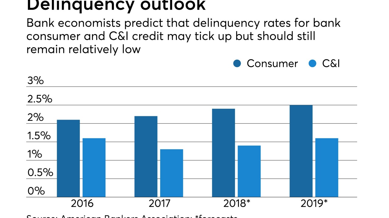 AB-062118-FORECAST (2).jpeg
