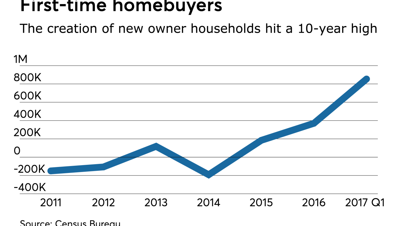 first-time-homebuyers-060217