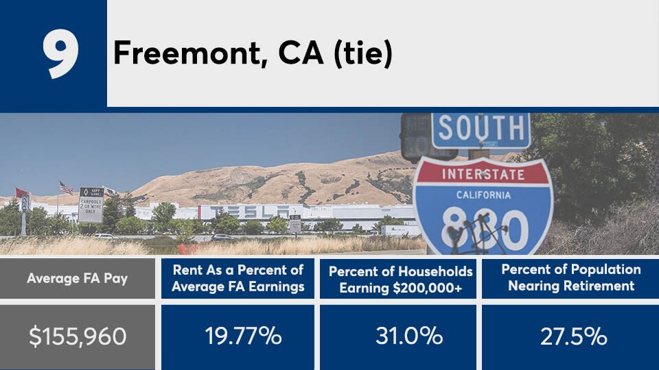 PS_9 TIE Freemont copy.jpg