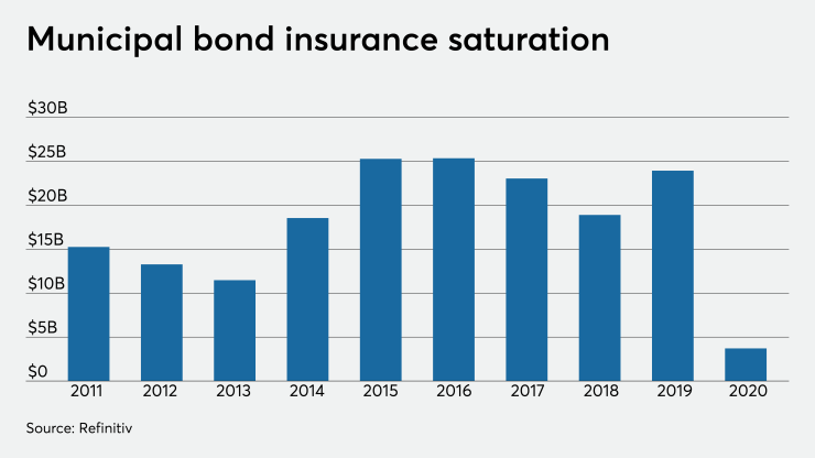 BB-032420-INSURANCE (1).png